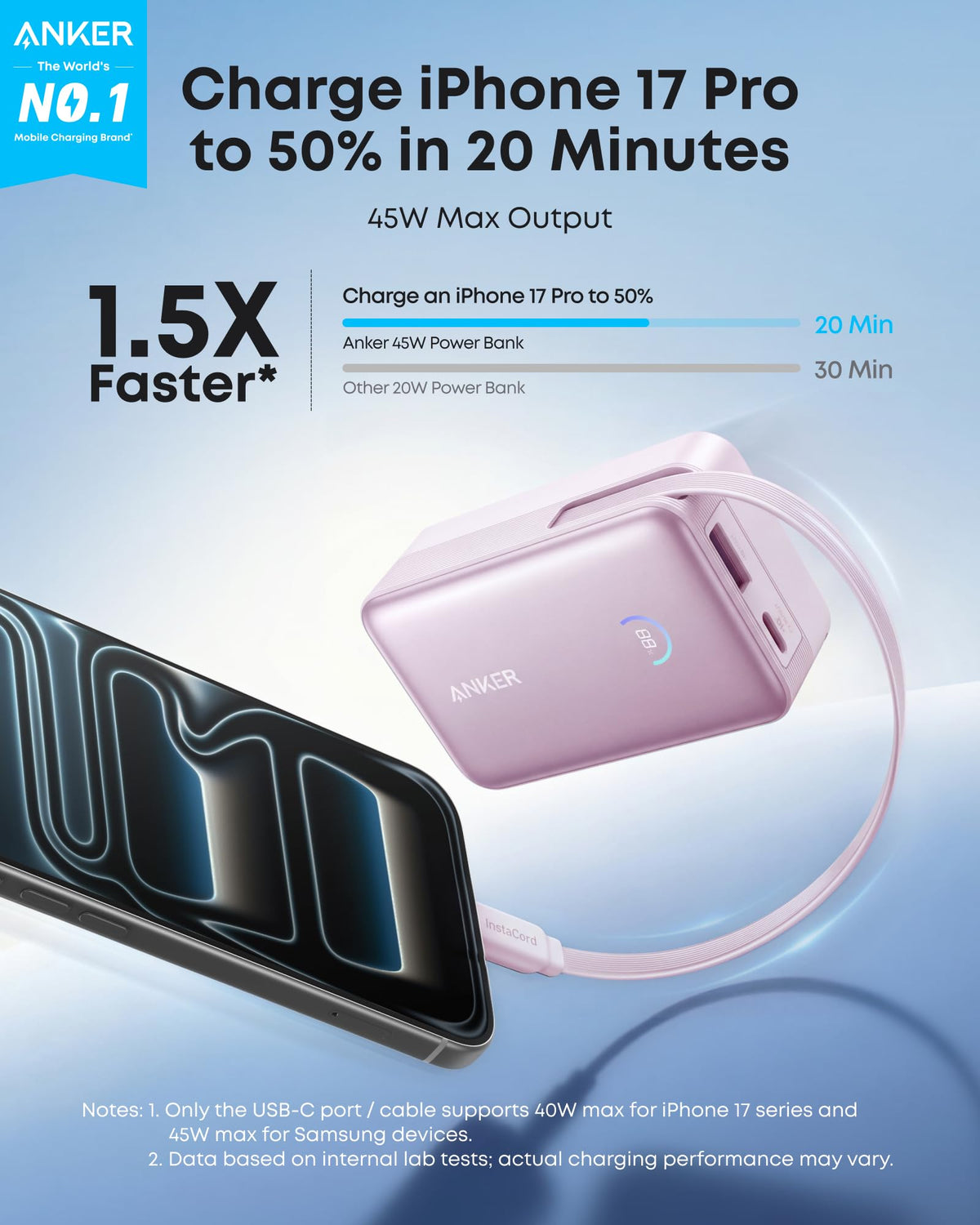 Anker Nano Power Bank (10K, 45W, Built-In Retractable USB-C Cable)