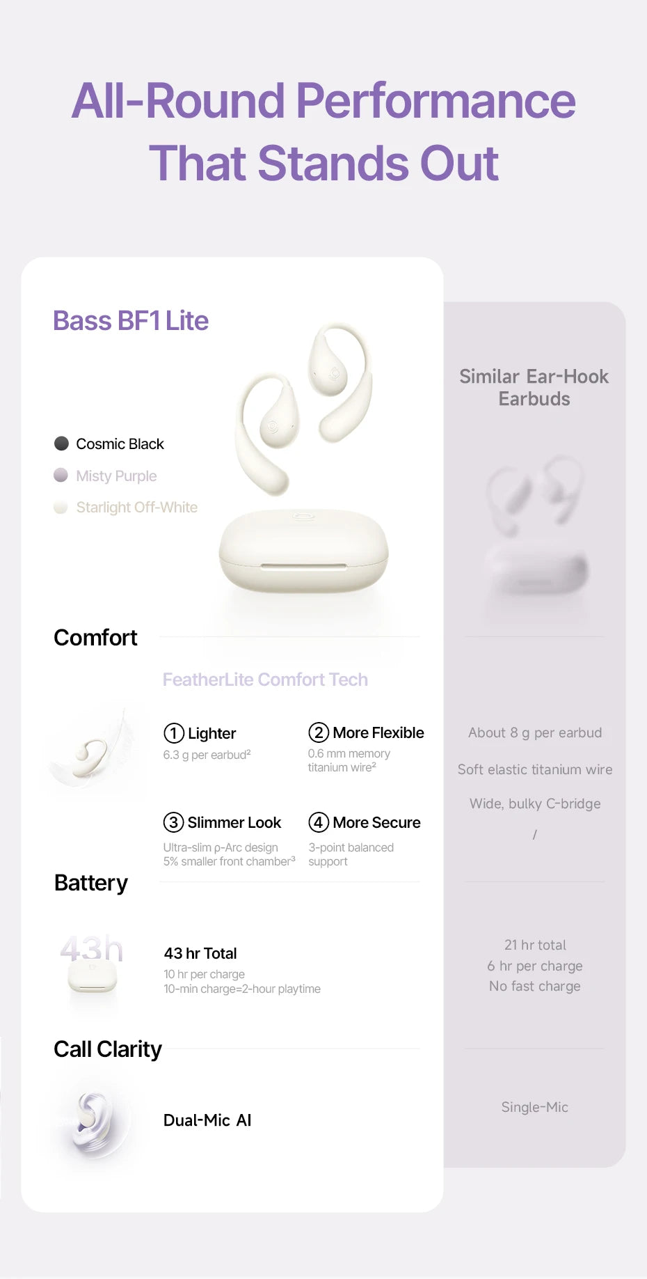 Baseus Eli 2i Fit and BF1 Lite Open-Ear Earbuds