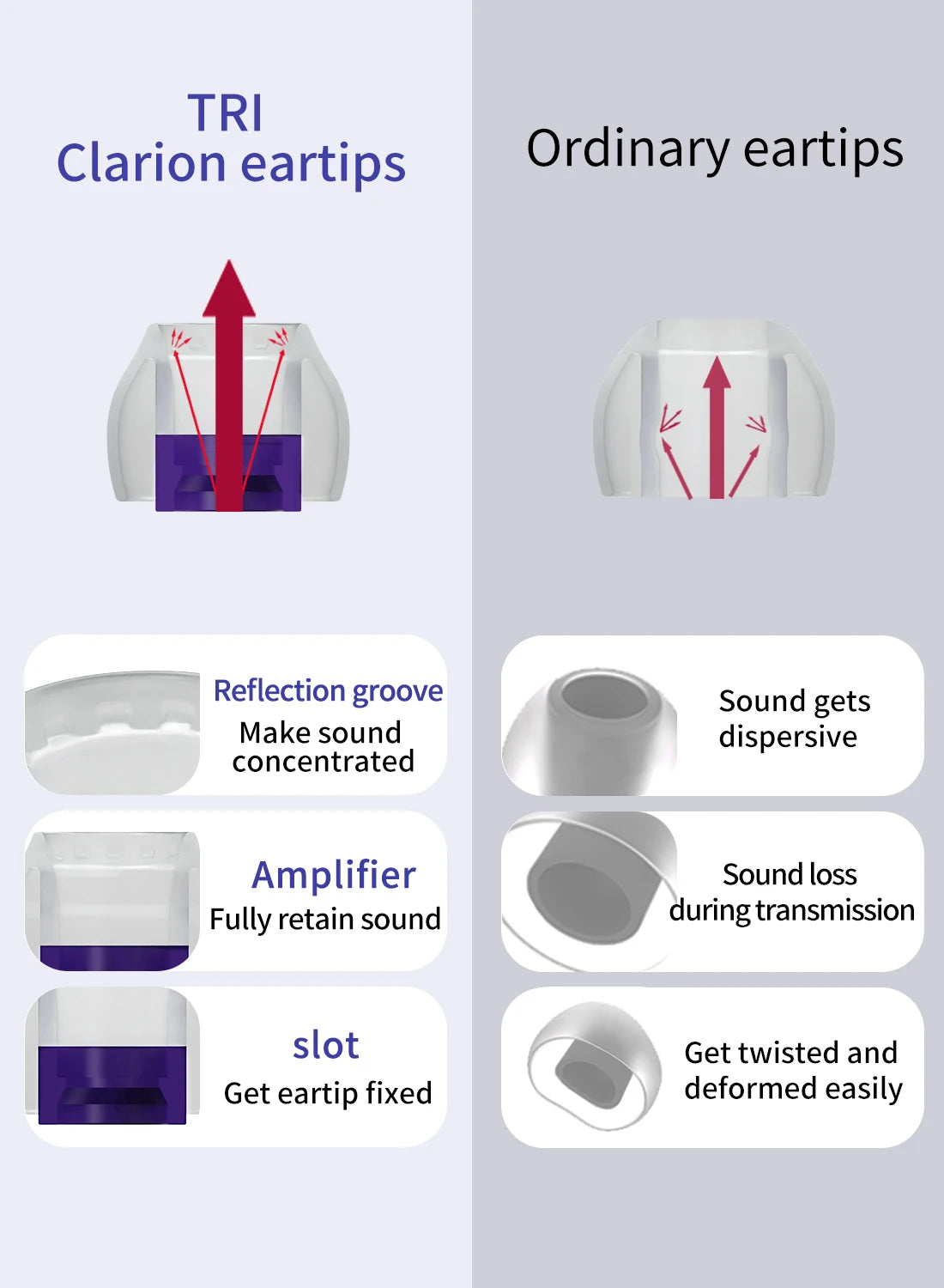 Silicone Earbud Replacement Tips, S/M/L