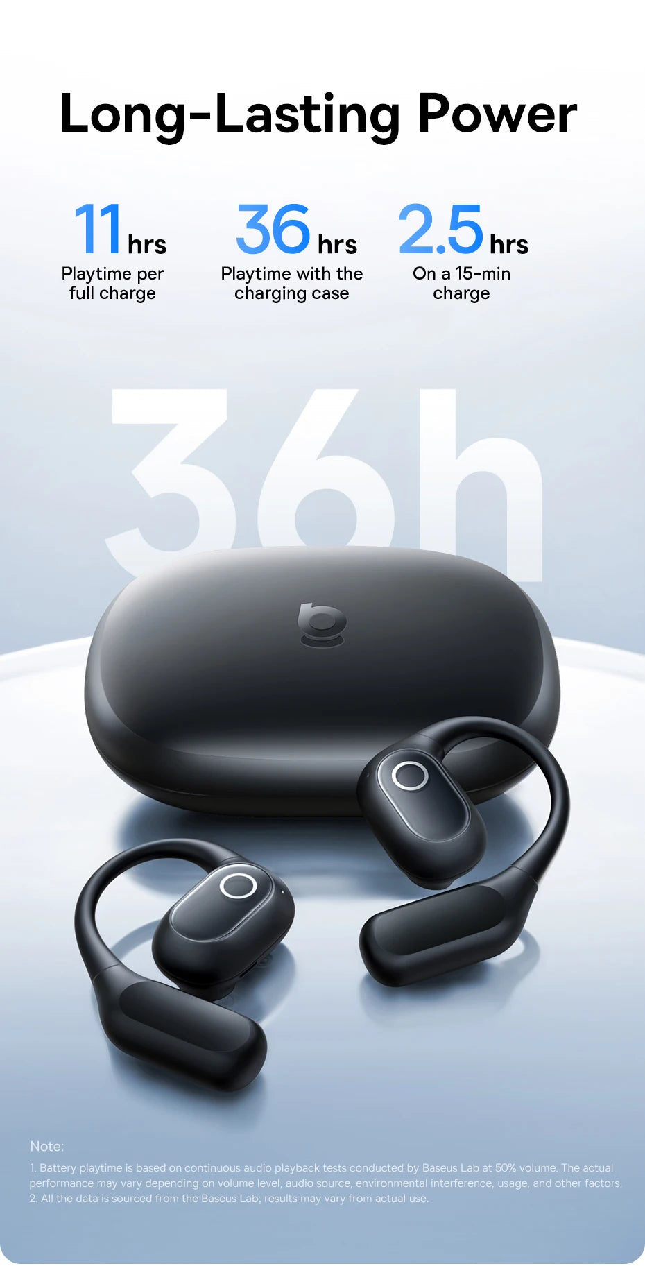 Baseus Eli 2i Fit and BF1 Lite Open-Ear Earbuds