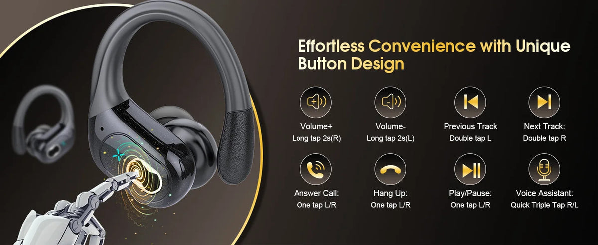GDLYL Wireless Sports Earbuds with Ear Hooks