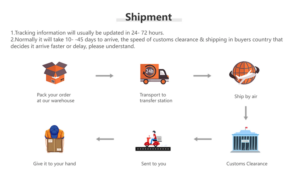 E002 E-Paper Digital Watch with Leather Strap