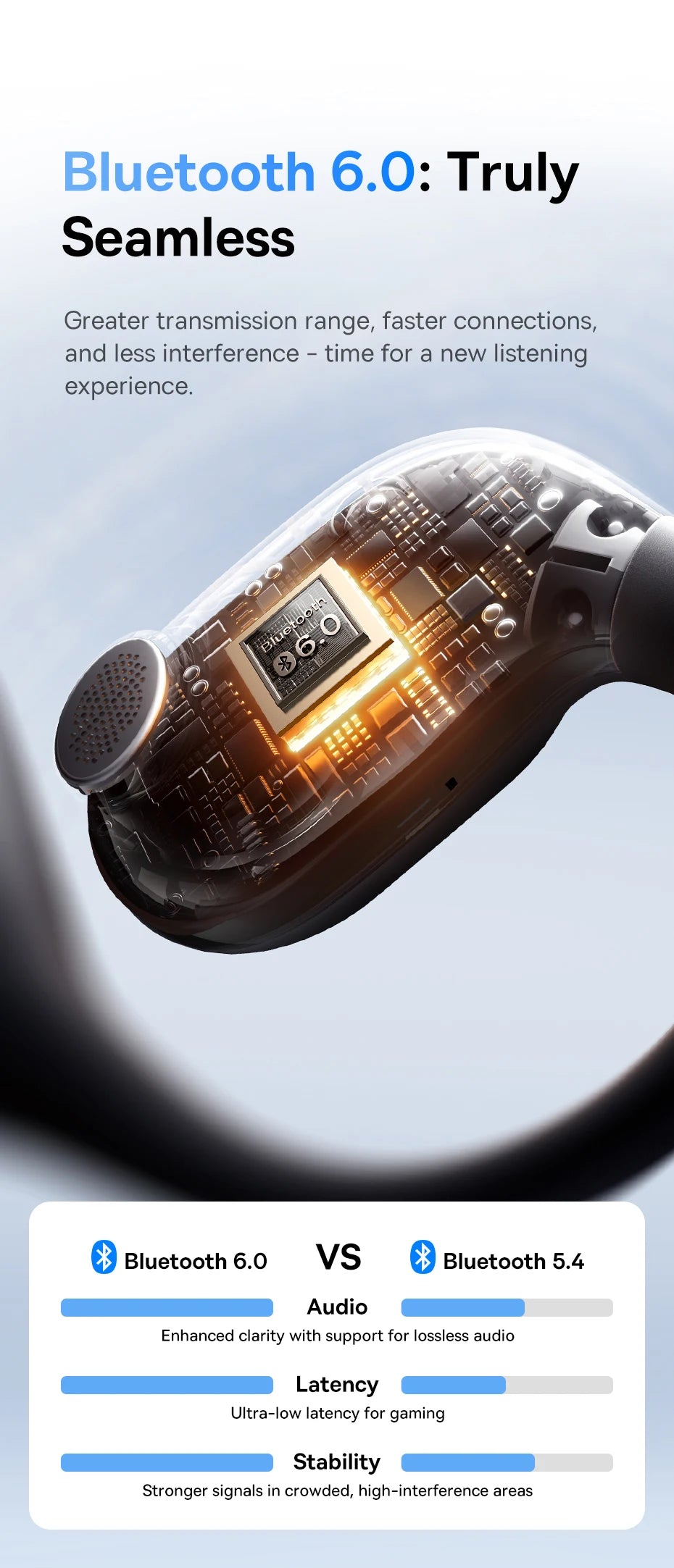 Baseus Eli 2i Fit and BF1 Lite Open-Ear Earbuds