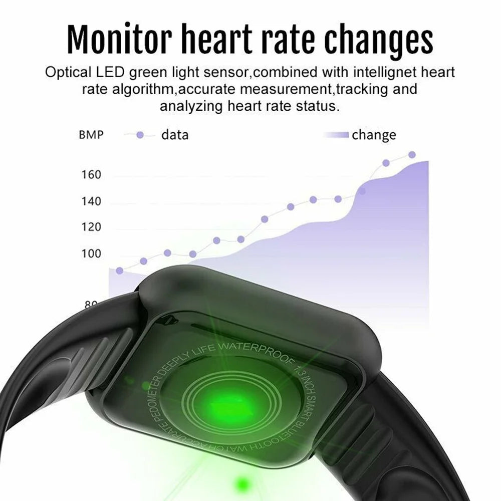 Bluetooth Smartwatch with Silicone Band